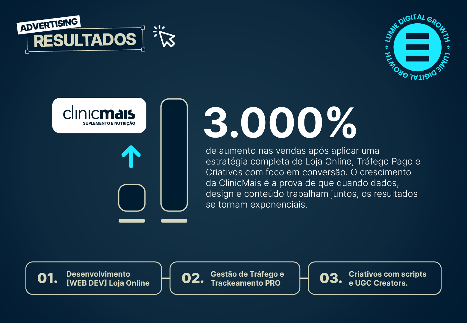 ClinicMais
